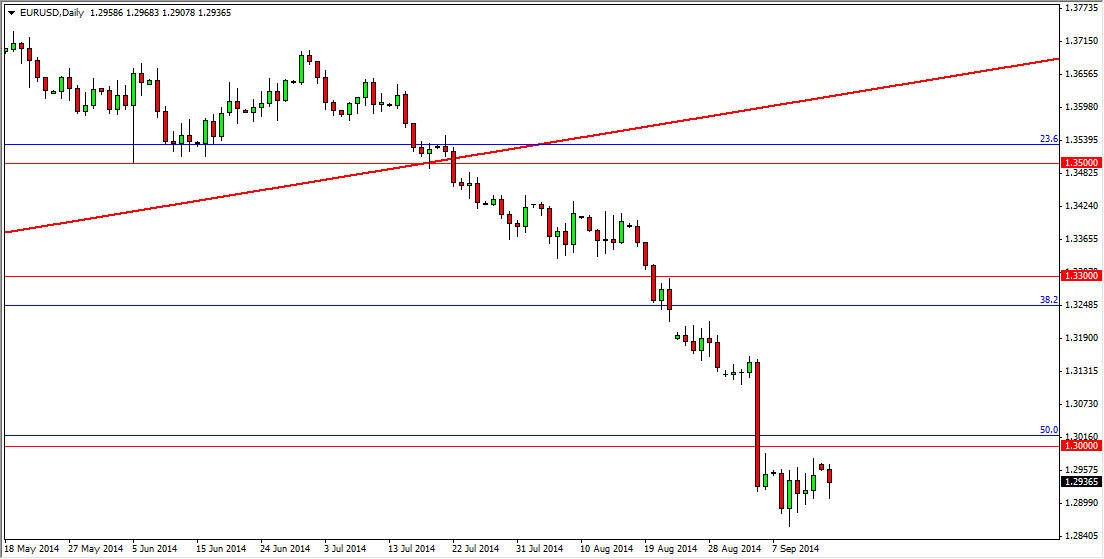 EURUSD EURUSD 91614